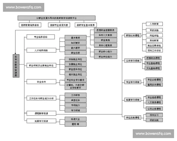 综合体育发展趋势与全民健身时代创新路径探索战略研究与实践思考