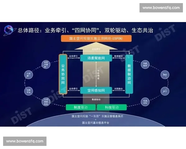 面向多元数据来源的足球赛事数据分析与应用研究探索实践路径创新 - 副本 (4)