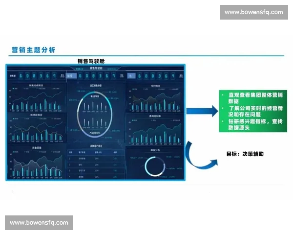 全面解析体育赛事数据 提升投注预测精准度的智能分析平台