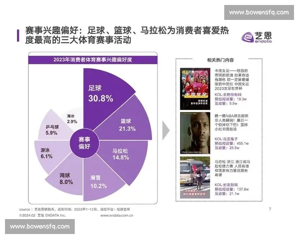 体育综合官网全方位解析运动赛事资讯 热点报道及专业数据分析平台