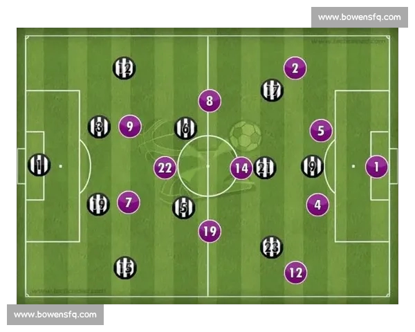欧冠联赛进攻数据分析与战术趋势解读